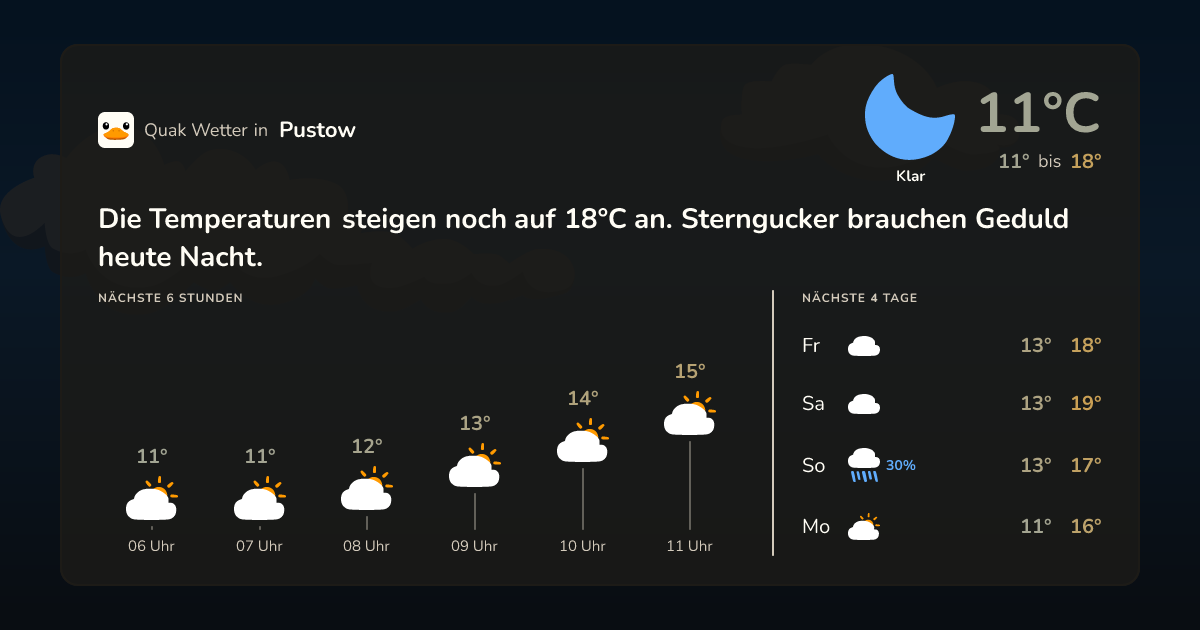 Quak Wetter-Widget Pustow