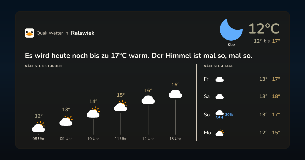 Quak Wetter-Widget Ralswiek