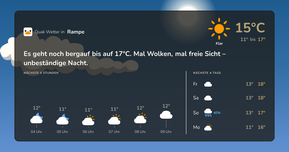 Quak Wetter-Widget Rampe