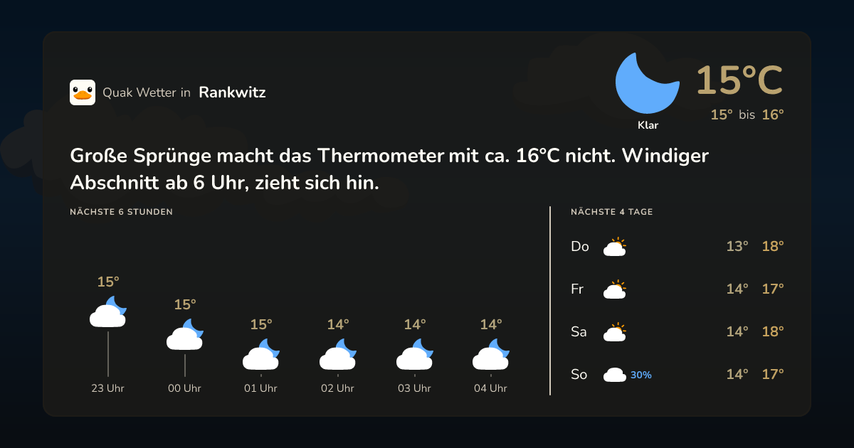Quak Wetter-Widget Rankwitz