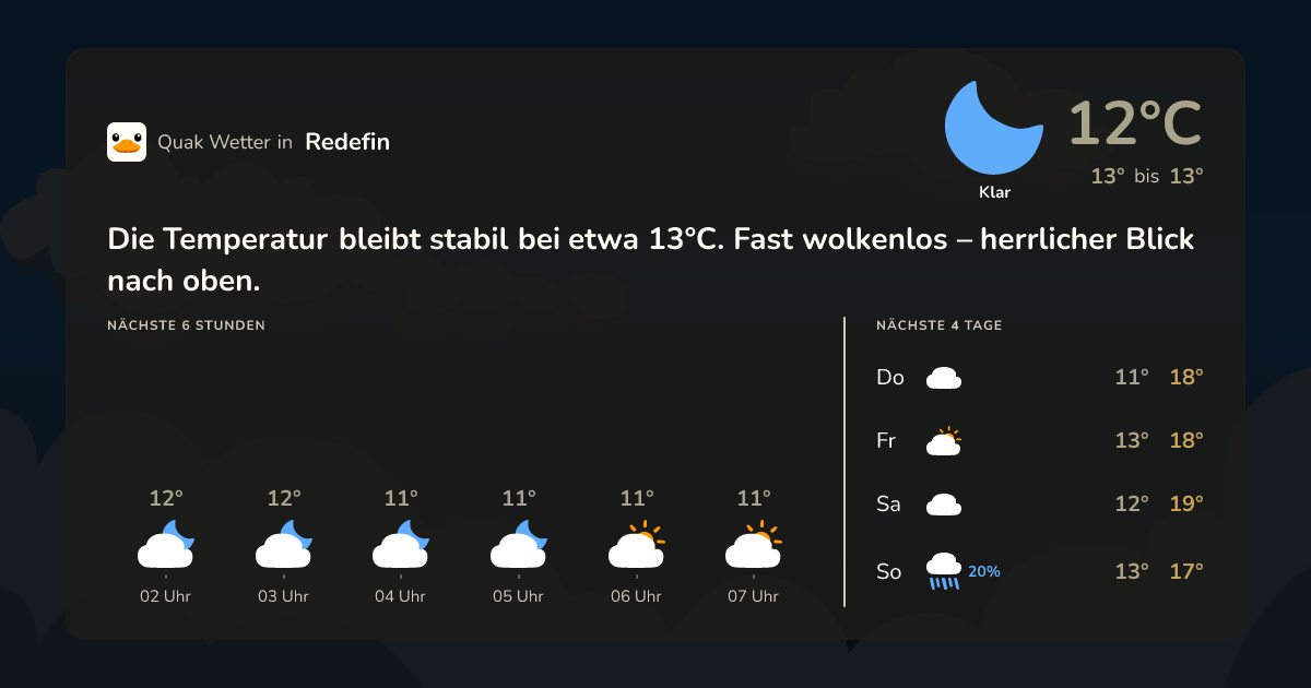 Quak Wetter-Widget Redefin