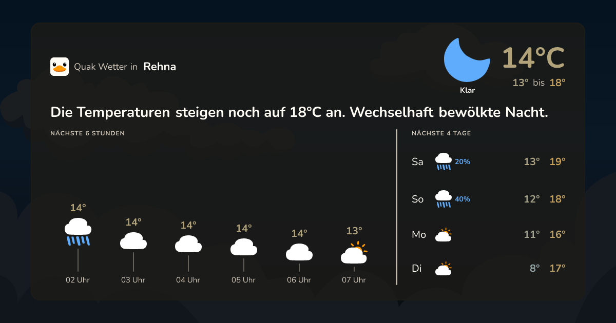 Quak Wetter-Widget Rehna