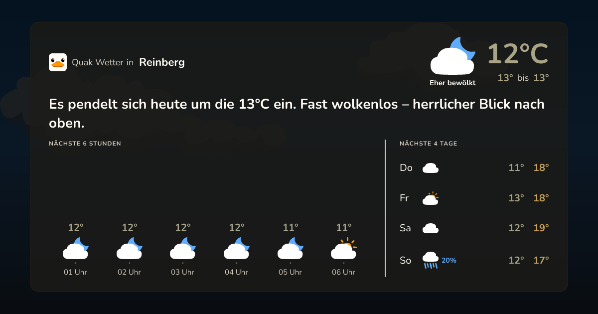 Quak Wetter-Widget Reinberg