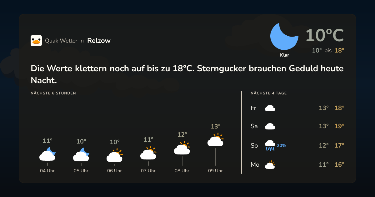 Quak Wetter-Widget Relzow