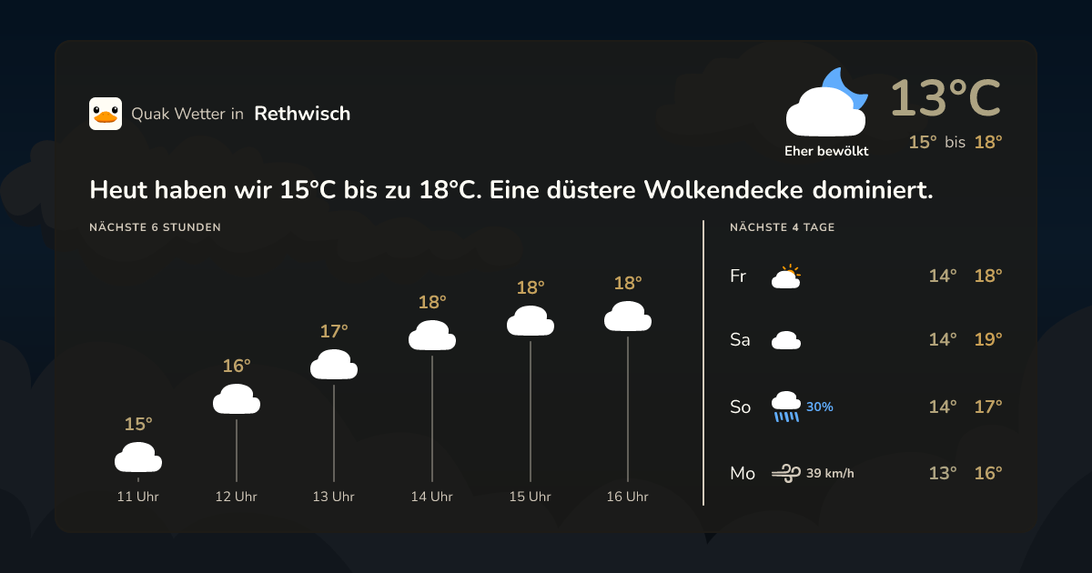 Quak Wetter-Widget Rethwisch