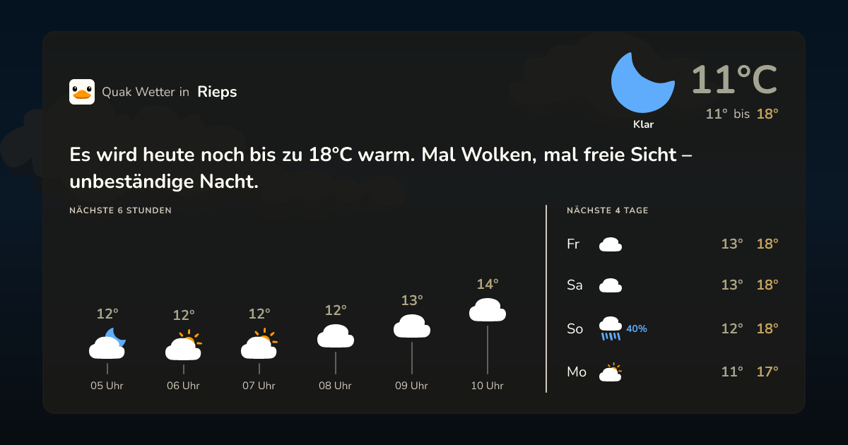 Quak Wetter-Widget Rieps