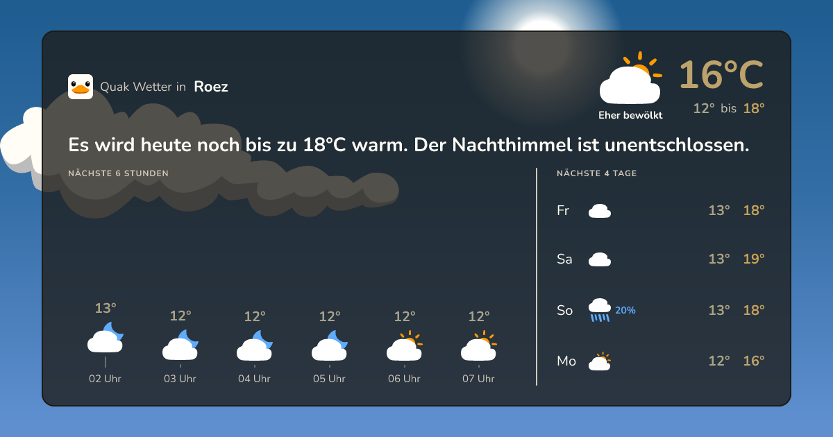 Quak Wetter-Widget Roez