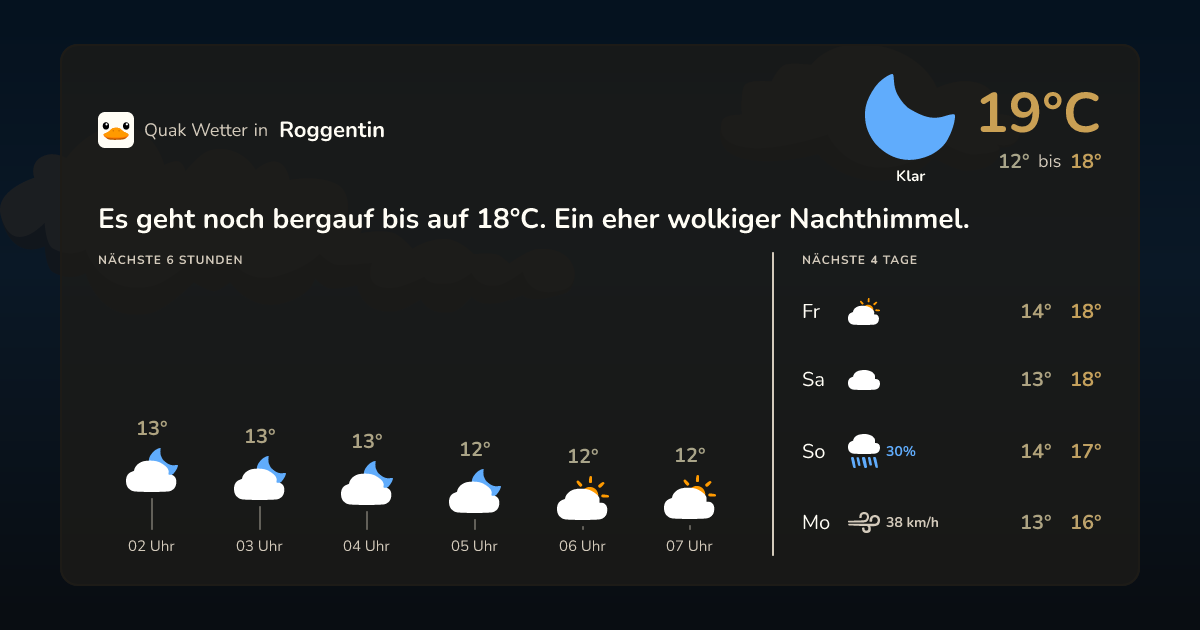 Quak Wetter-Widget Roggentin
