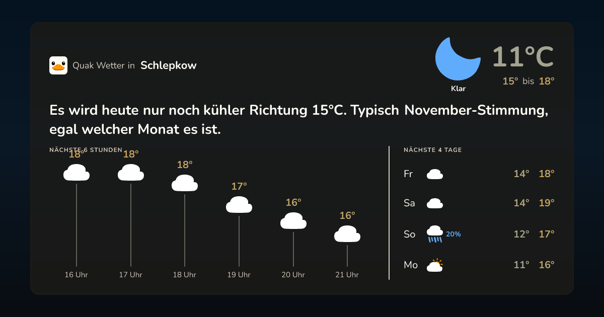 Quak Wetter-Widget Schlepkow