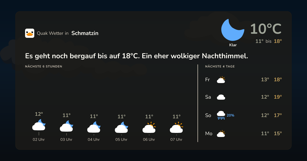 Quak Wetter-Widget Schmatzin