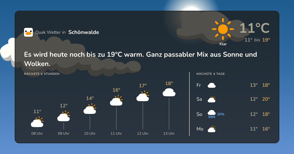 Quak Wetter-Widget Schönwalde