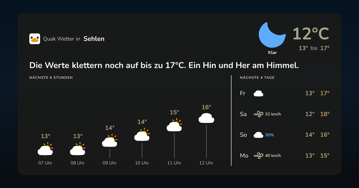 Quak Wetter-Widget Sehlen