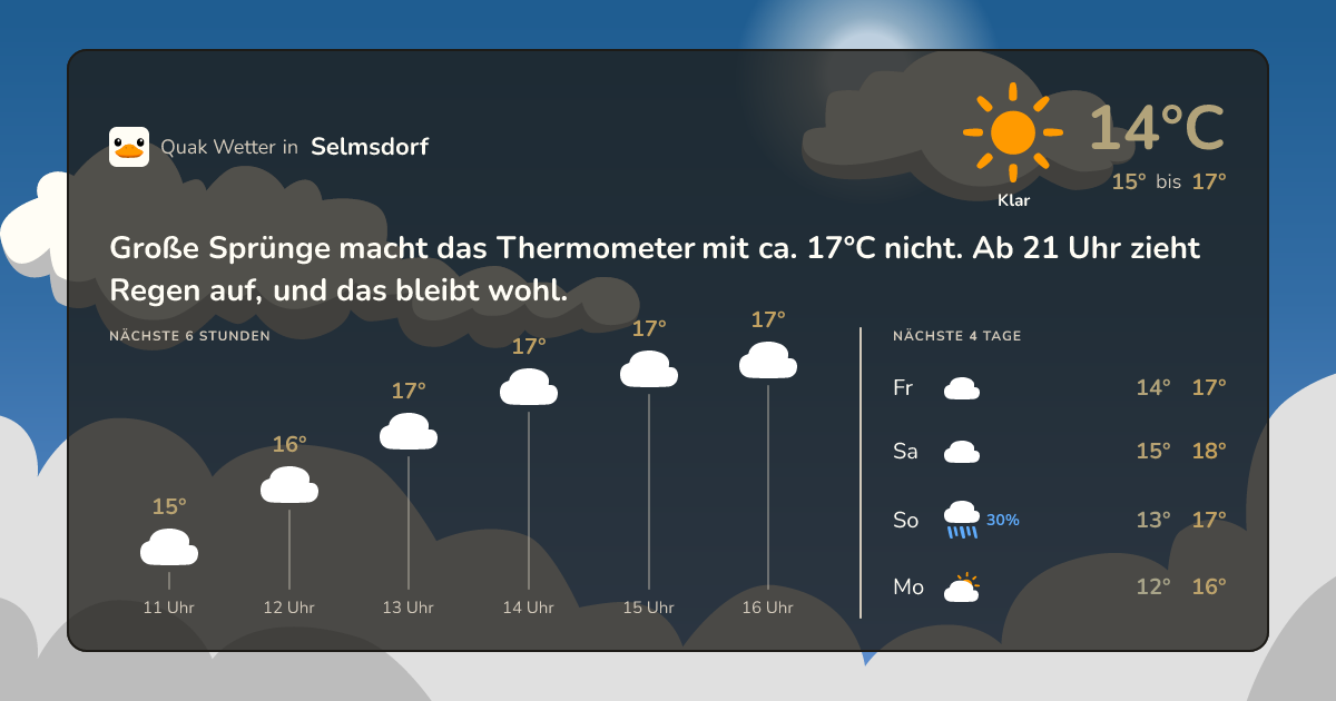 Quak Wetter-Widget Selmsdorf