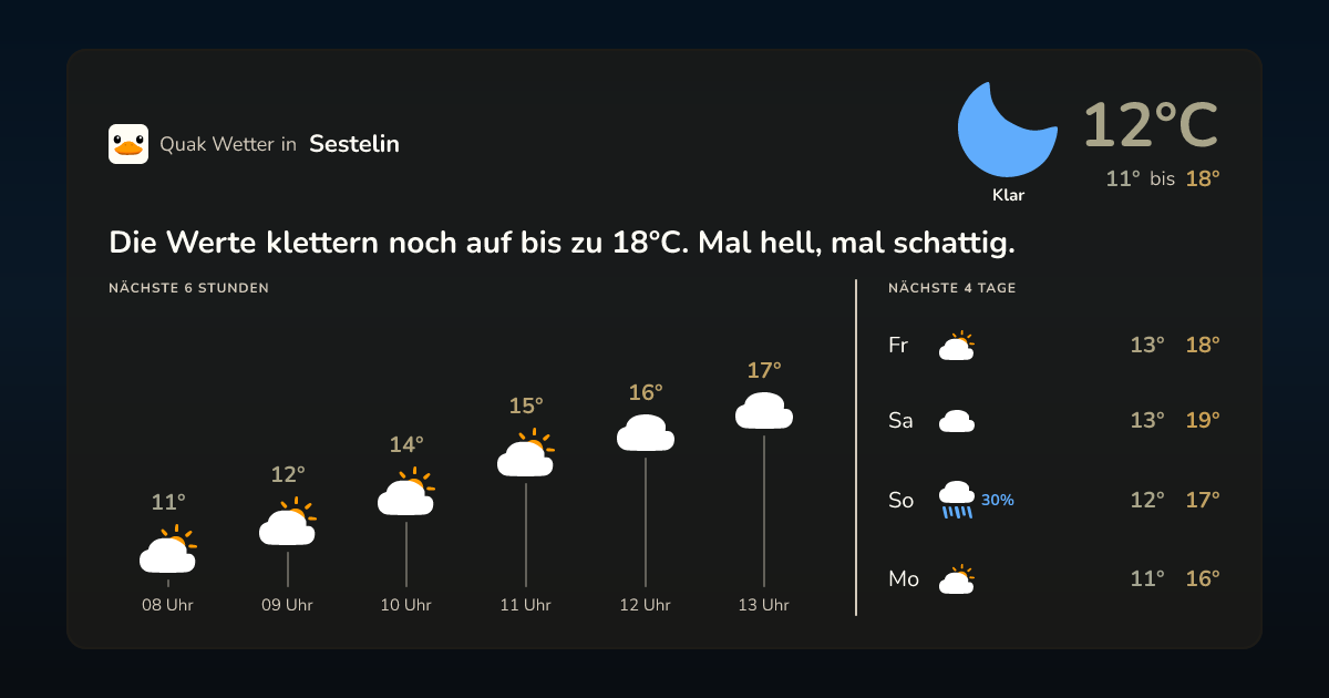 Quak Wetter-Widget Sestelin