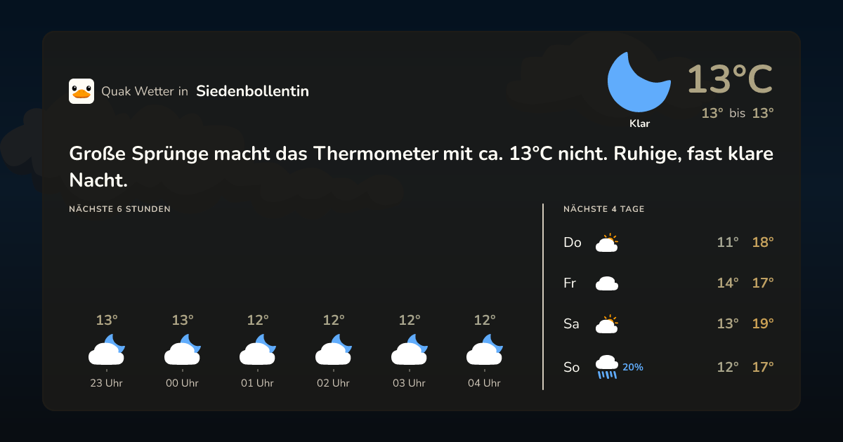 Quak Wetter-Widget Siedenbollentin