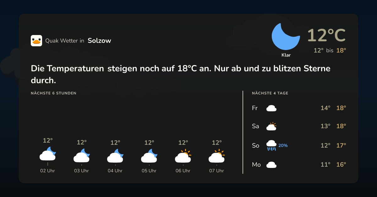 Quak Wetter-Widget Solzow