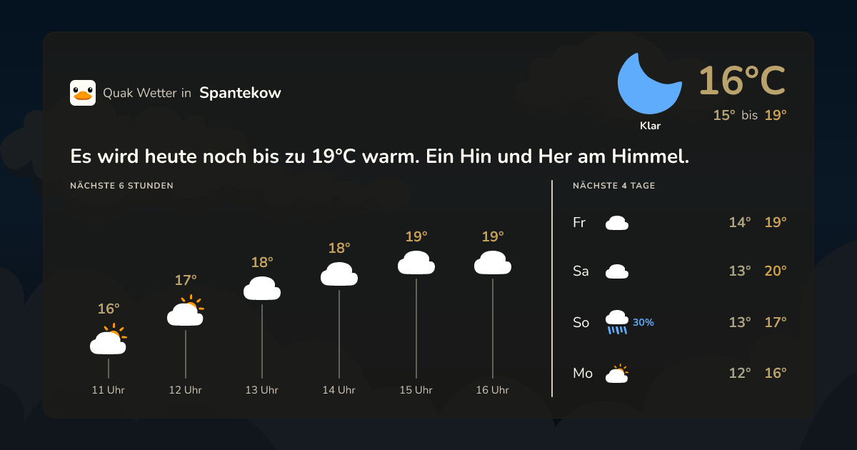 Quak Wetter-Widget Spantekow