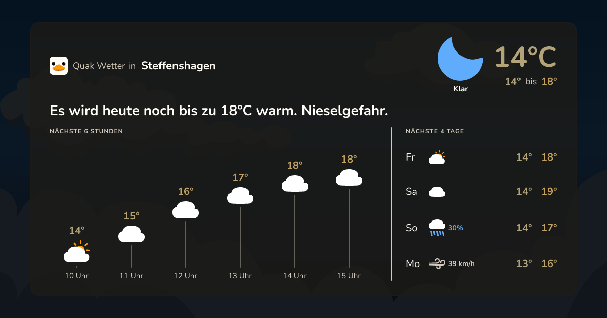 Quak Wetter-Widget Steffenshagen