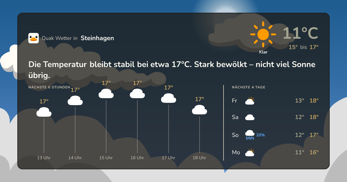Quak Wetter-Widget Steinhagen