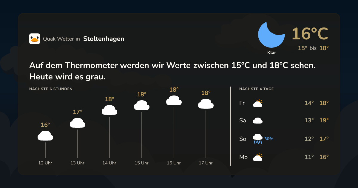 Quak Wetter-Widget Stoltenhagen