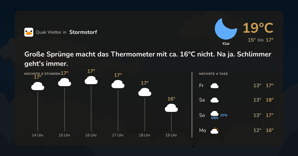 Quak Wetter-Widget Stormstorf