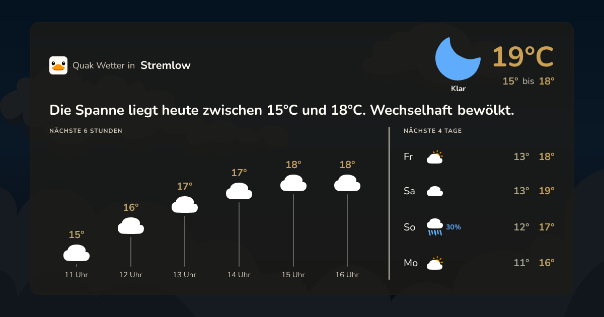 Quak Wetter-Widget Stremlow