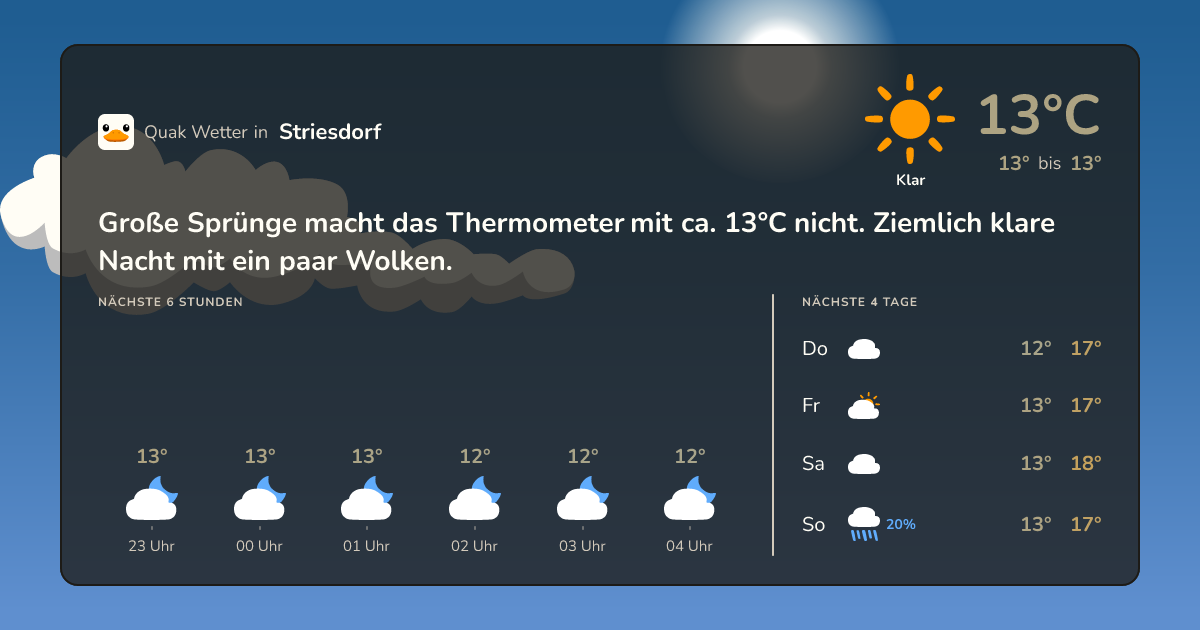 Quak Wetter-Widget Striesdorf