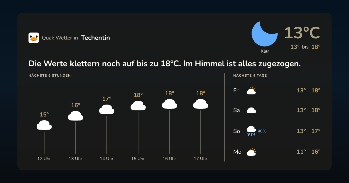 Quak Wetter-Widget Techentin