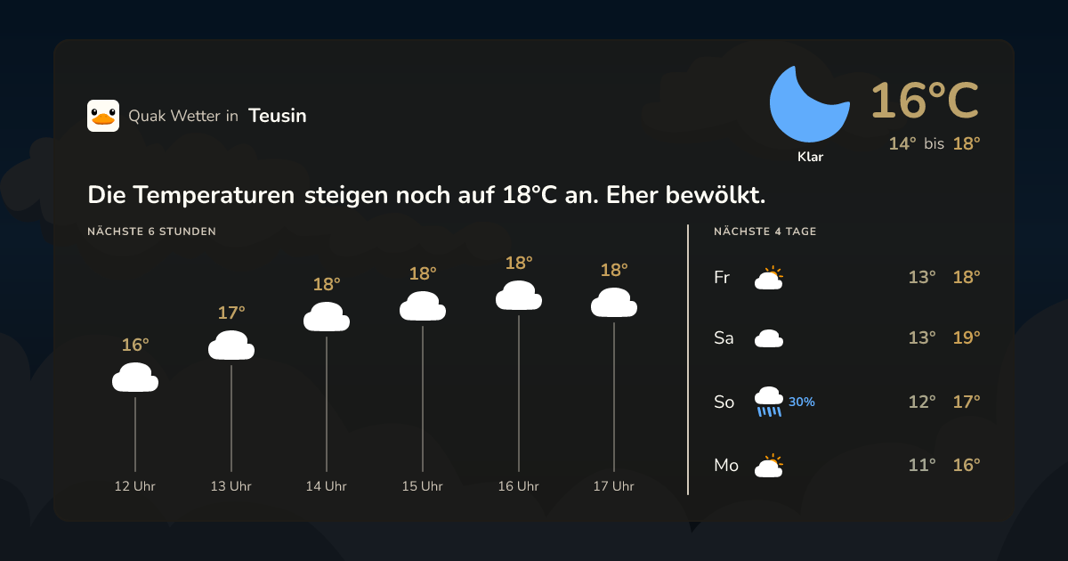 Quak Wetter-Widget Teusin