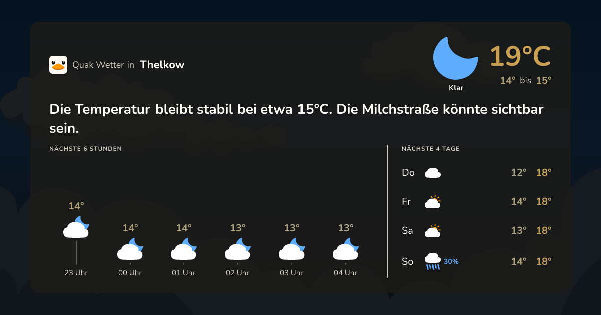 Quak Wetter-Widget Thelkow