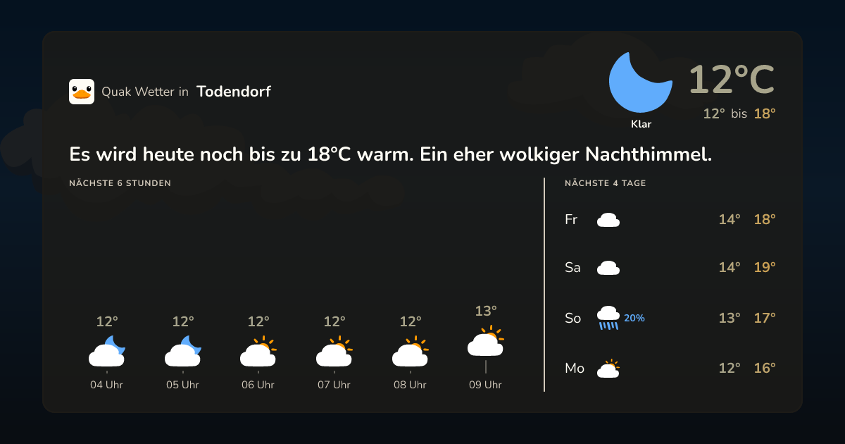 Quak Wetter-Widget Todendorf