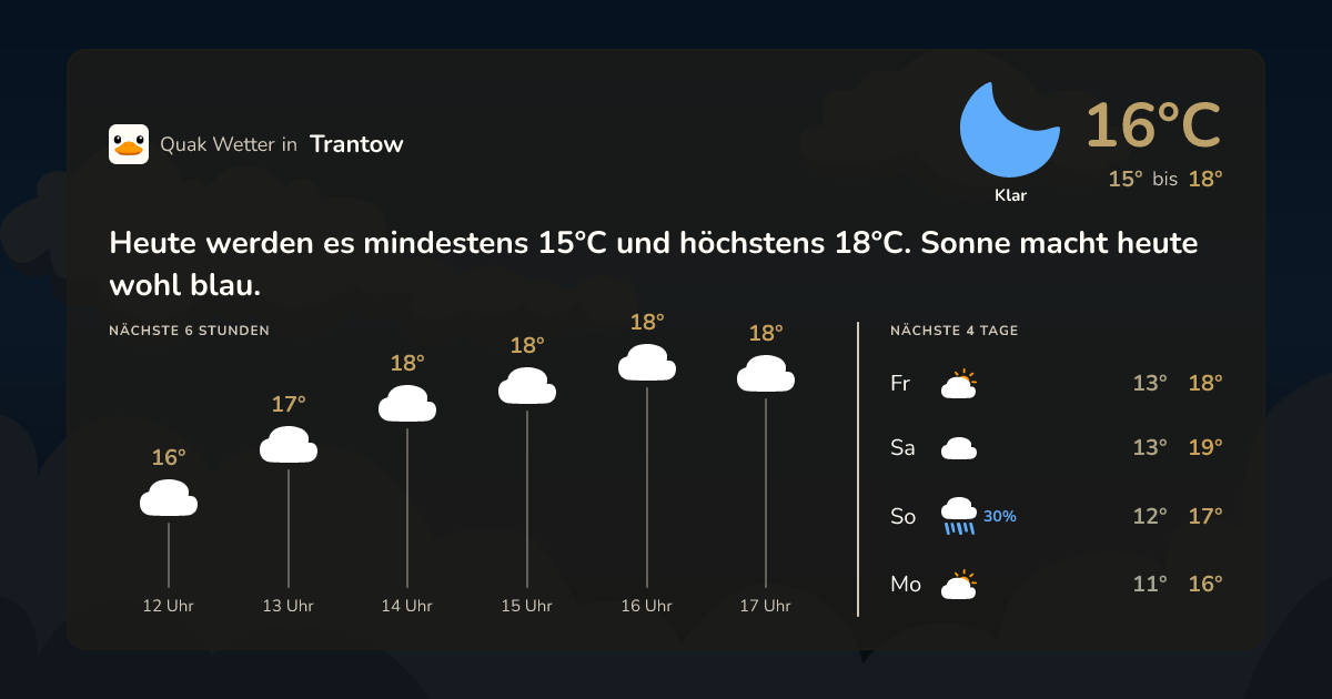 Quak Wetter-Widget Trantow