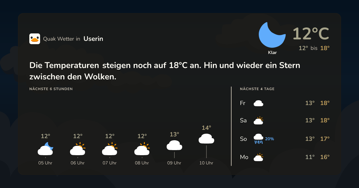 Quak Wetter-Widget Userin