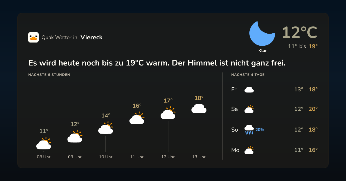 Quak Wetter-Widget Viereck