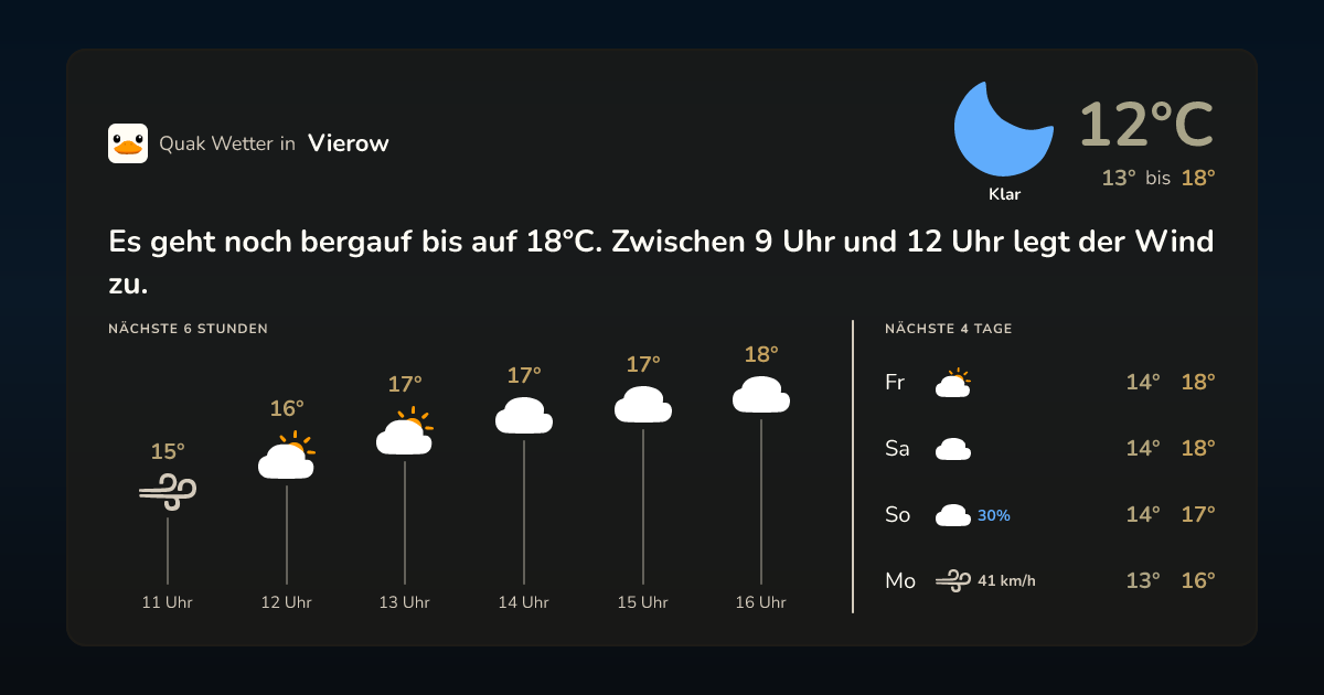 Quak Wetter-Widget Vierow