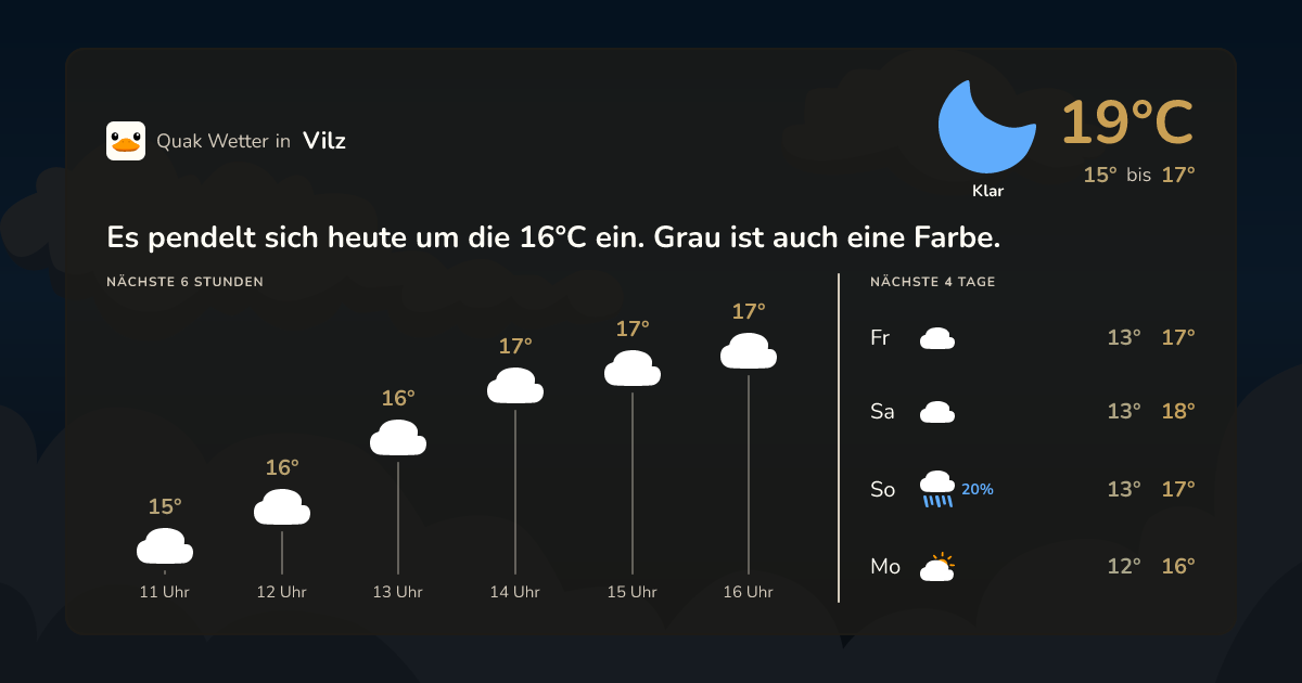 Quak Wetter-Widget Vilz