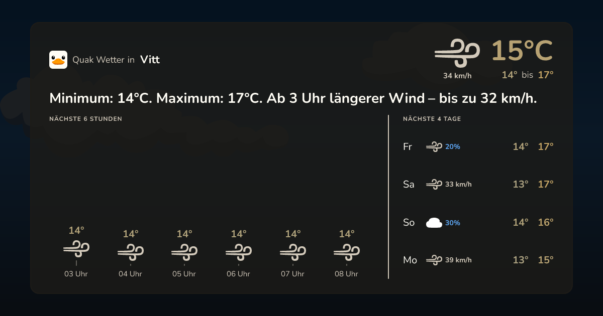 Quak Wetter-Widget Vitt