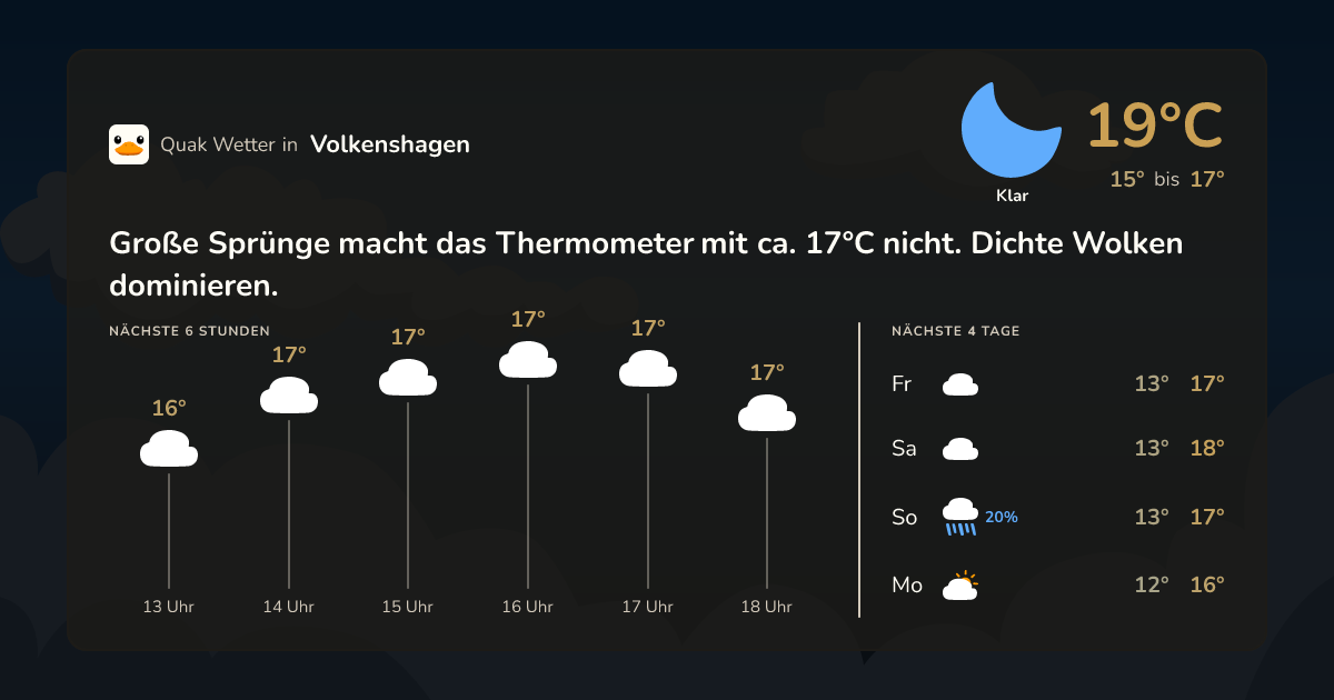 Quak Wetter-Widget Volkenshagen