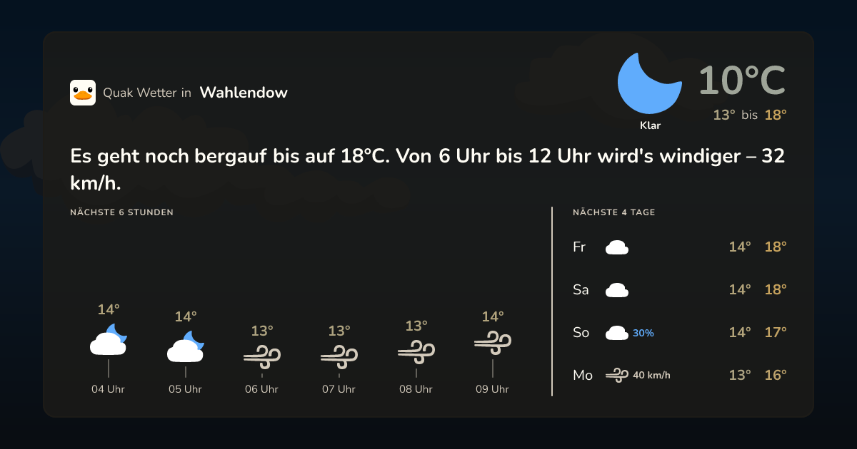Quak Wetter-Widget Wahlendow