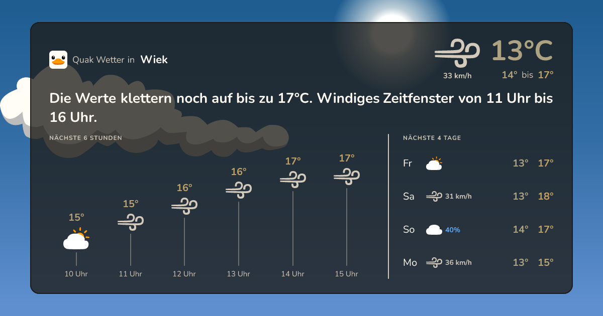 Quak Wetter-Widget Wiek