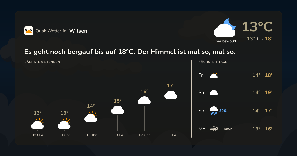 Wettervorschau Wilsen – 7-Tage Vorhersage