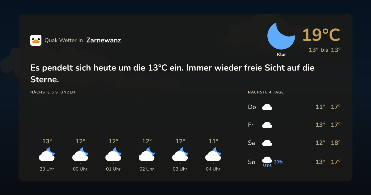 Quak Wetter-Widget Zarnewanz