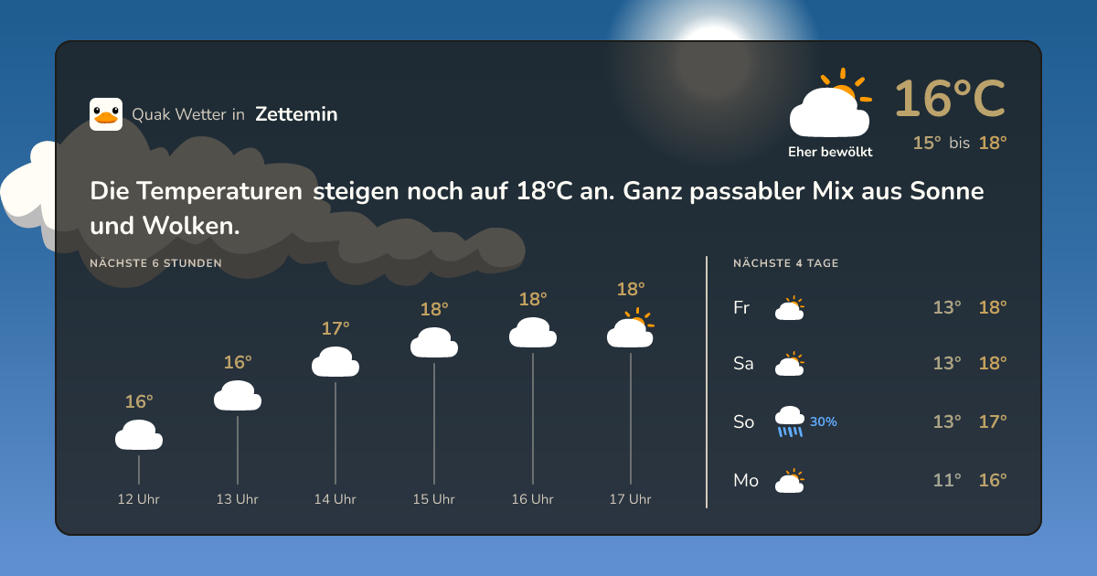 Quak Wetter-Widget Zettemin