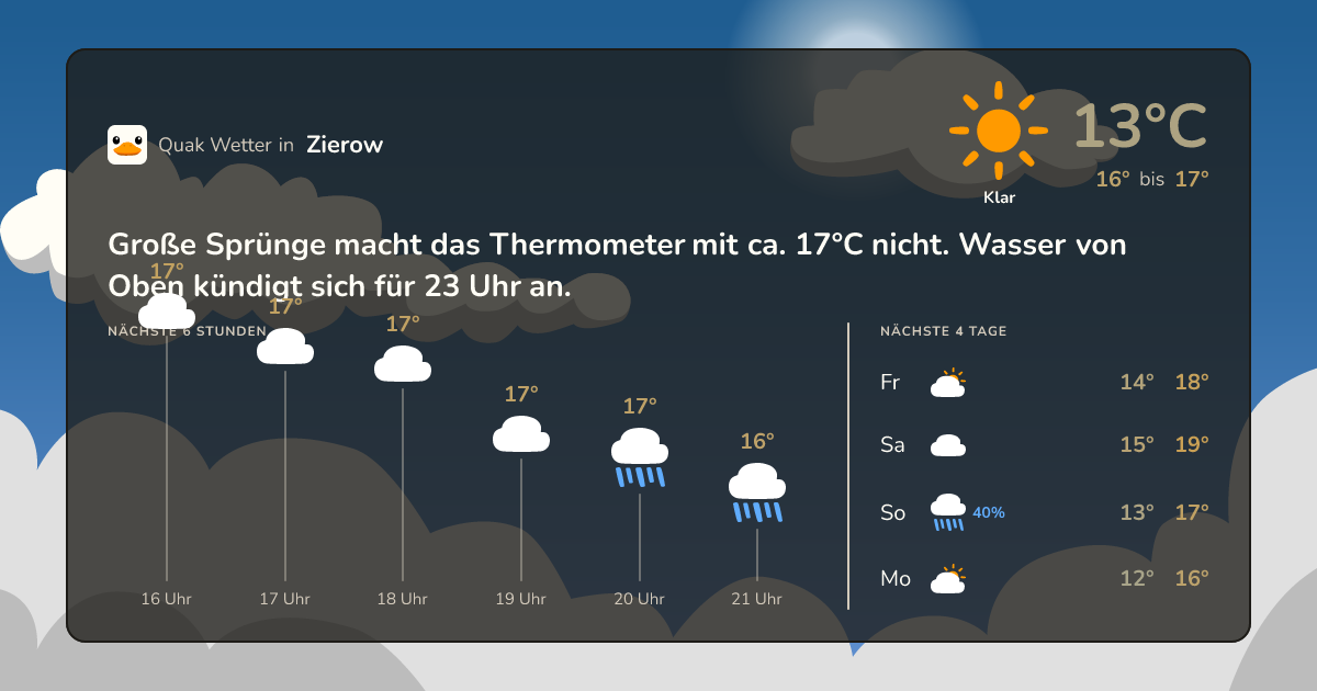 Quak Wetter-Widget Zierow