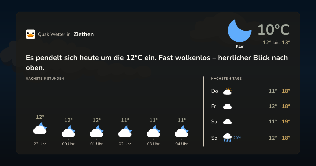 Quak Wetter-Widget Ziethen