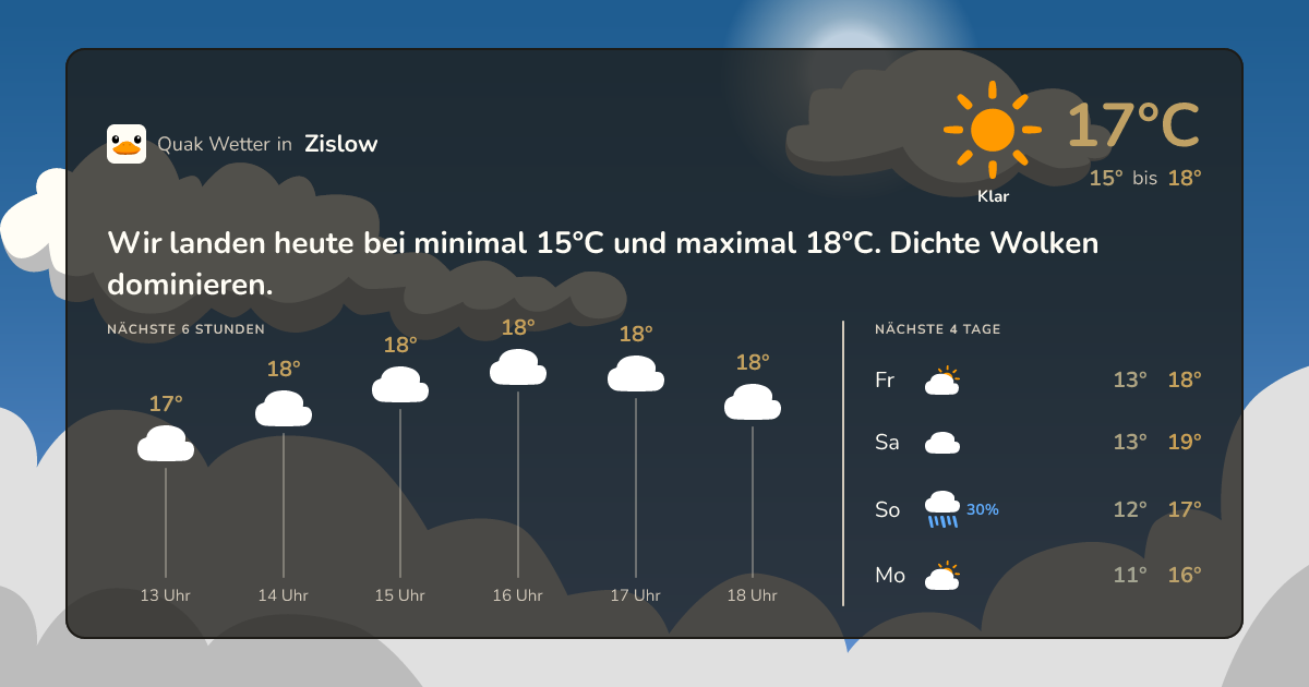 Quak Wetter-Widget Zislow