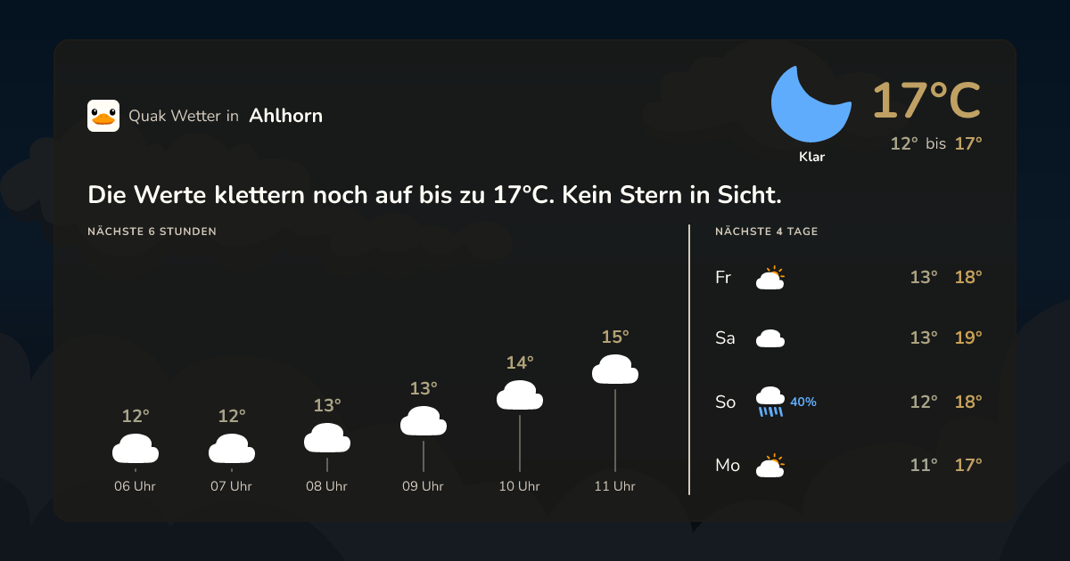 Wettervorschau Ahlhorn – 7-Tage Vorhersage