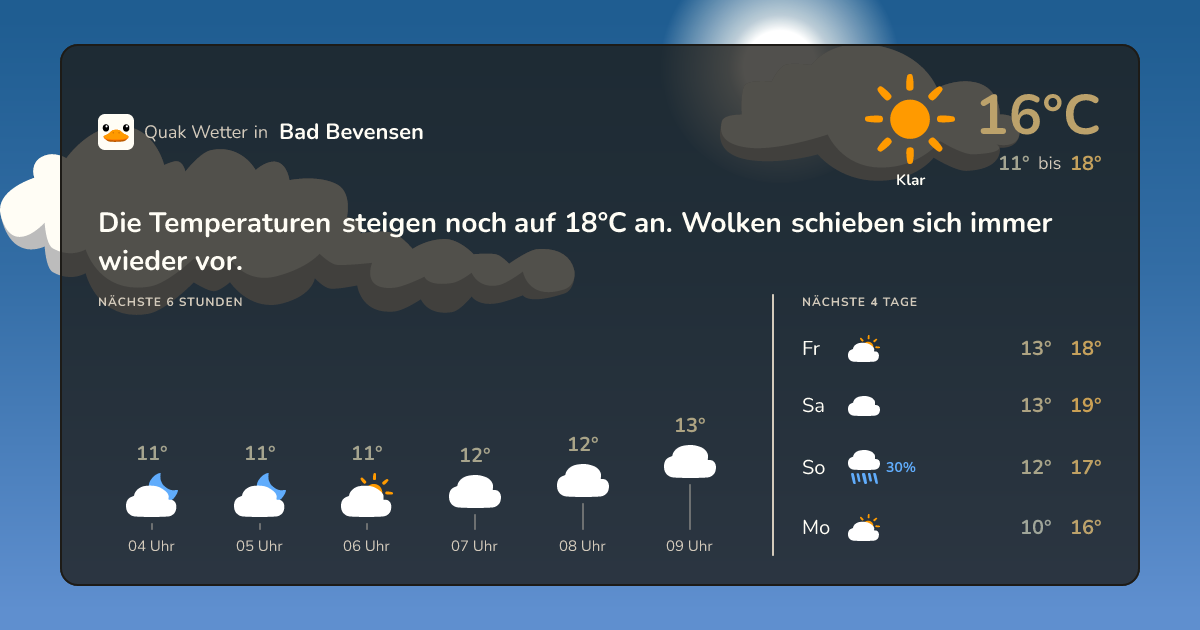 Quak Wetter-Widget Bad Bevensen