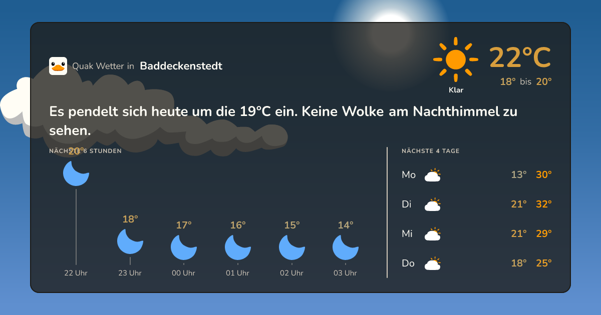 Wetter-Widget für Baddeckenstedt