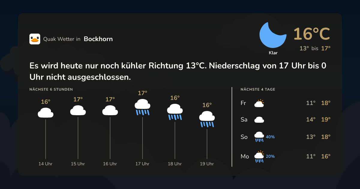 Quak Wetter-Widget Bockhorn